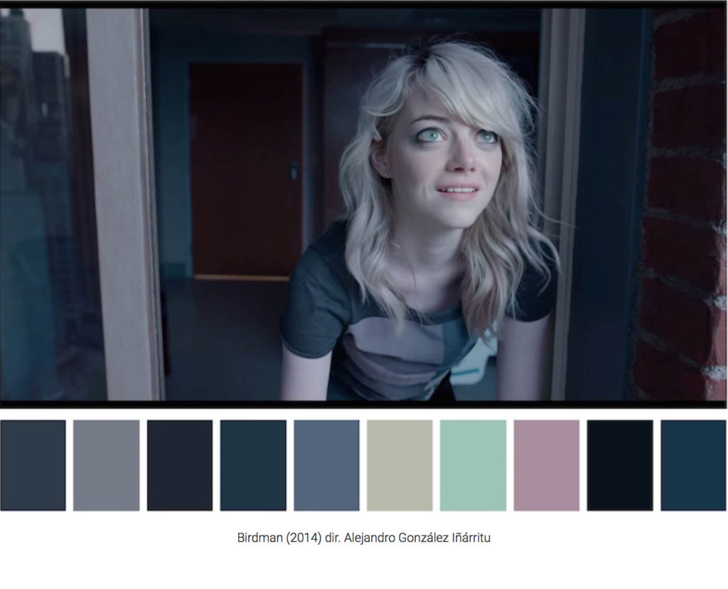 Colour Palette in Film