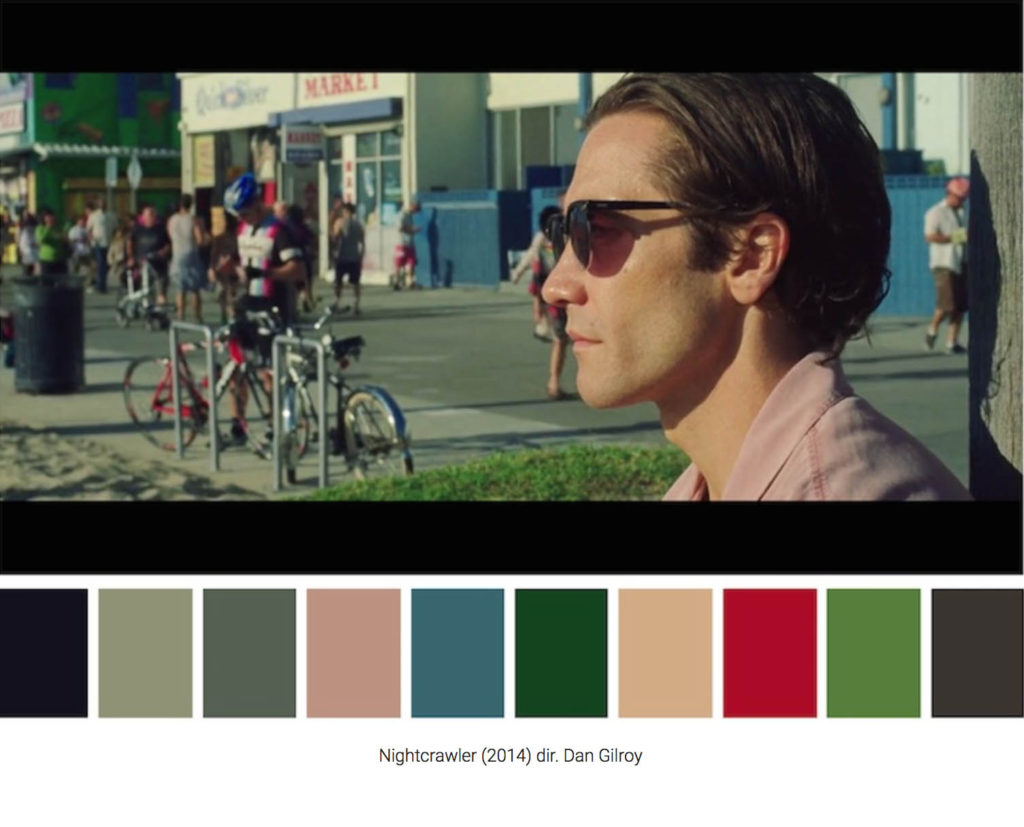 Colour Palette in Film