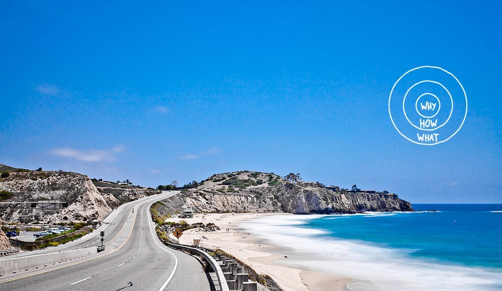 Communicating your brand beliefs