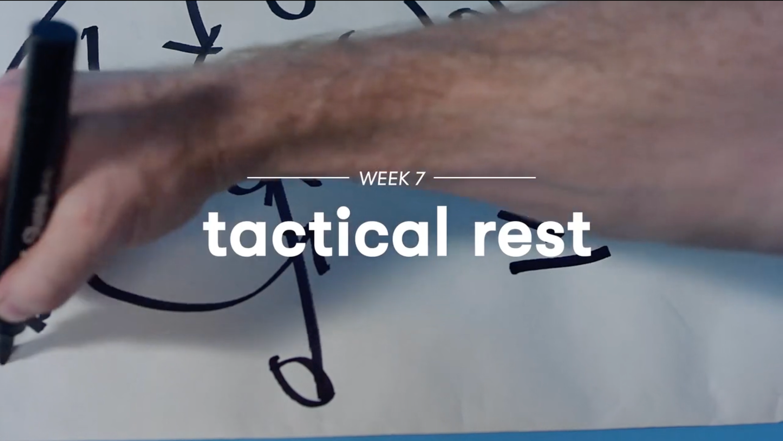 Training & Educational Videos